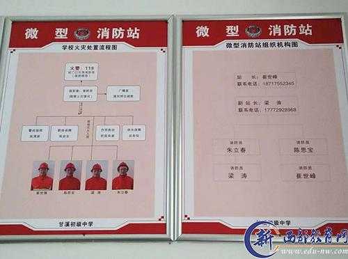 怎么区分安防工程规模(怎么区分安防工程规模和等级)-第1张图片-安保之家 怎么区分安防工程规模(怎么区分安防工程规模和等级)-第1张图片-安保之家