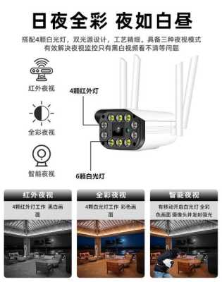 枪机摄像头怎么调焦距,枪机摄像头怎么控制的-第3张图片-安保之家 枪机摄像头怎么调焦距,枪机摄像头怎么控制的-第3张图片-安保之家