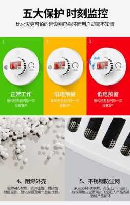 万能报警器怎么用,分贝报警器怎么用的-第1张图片-安保之家 万能报警器怎么用,分贝报警器怎么用的-第1张图片-安保之家