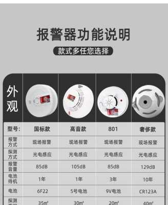 万能报警器怎么用,分贝报警器怎么用的-第2张图片-安保之家 万能报警器怎么用,分贝报警器怎么用的-第2张图片-安保之家