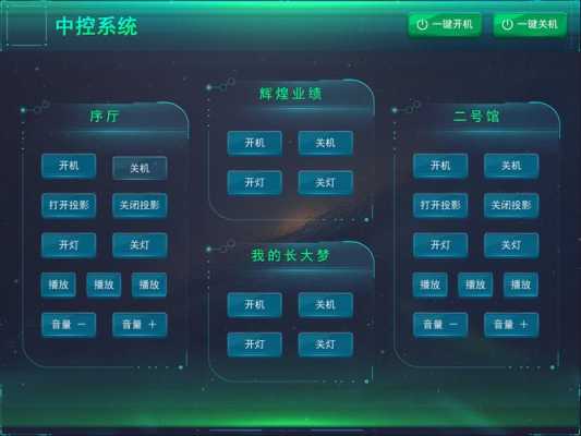 中控巡更系统怎么用(广州科探信息科技有限公司介绍)-第1张图片-安保之家 中控巡更系统怎么用(广州科探信息科技有限公司介绍)-第1张图片-安保之家