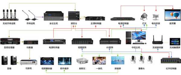 中控巡更系统怎么用(广州科探信息科技有限公司介绍)-第3张图片-安保之家 中控巡更系统怎么用(广州科探信息科技有限公司介绍)-第3张图片-安保之家