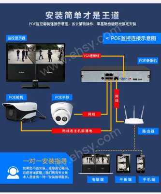 大华球机怎样把默认200万改成400万高清,大华星光级摄像机怎么设置-第1张图片-安保之家 大华球机怎样把默认200万改成400万高清,大华星光级摄像机怎么设置-第1张图片-安保之家