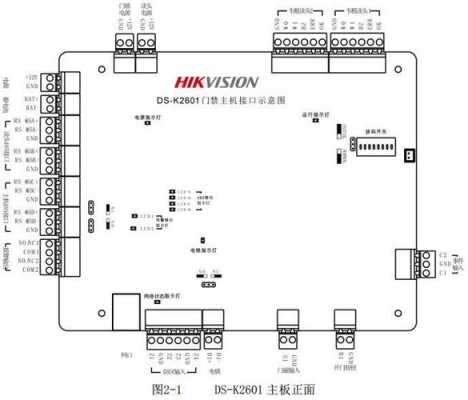 ds1600k怎么激活(ds1610怎么用)-第2张图片-安保之家 ds1600k怎么激活(ds1610怎么用)-第2张图片-安保之家
