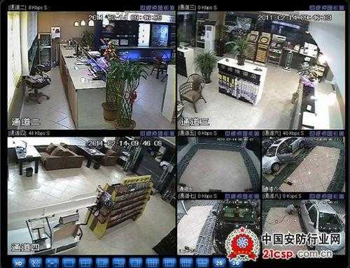 怎么看商铺监控系统(问下商铺用什么监控产品比较好)-第3张图片-安保之家 怎么看商铺监控系统(问下商铺用什么监控产品比较好)-第3张图片-安保之家