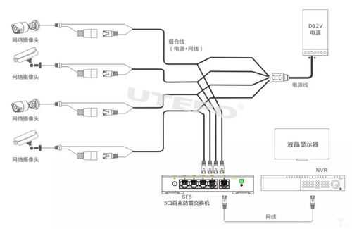 监控摄像头集中电源有哪些供电方式,监控集中电源怎么计算的-第1张图片-安保之家 监控摄像头集中电源有哪些供电方式,监控集中电源怎么计算的-第1张图片-安保之家
