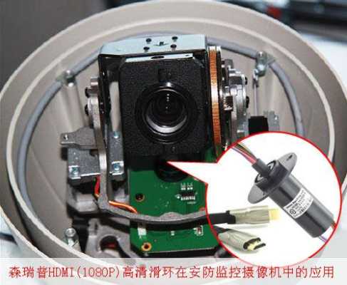 圆球摄像头怎么拆卸(圆球摄像头怎么拆卸视频)-第3张图片-安保之家 圆球摄像头怎么拆卸(圆球摄像头怎么拆卸视频)-第3张图片-安保之家