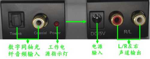 同轴传输器接法和光纤和网线区别,同轴传输器怎么接线-第2张图片-安保之家 同轴传输器接法和光纤和网线区别,同轴传输器怎么接线-第2张图片-安保之家