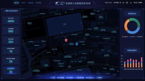 手机怎么登上海安防网(手机怎么登上海安防网站)-第2张图片-安保之家 手机怎么登上海安防网(手机怎么登上海安防网站)-第2张图片-安保之家