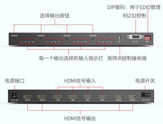4路hdmi矩阵怎么使用(hdmi矩阵4进4出使用说明书)-第2张图片-安保之家 4路hdmi矩阵怎么使用(hdmi矩阵4进4出使用说明书)-第2张图片-安保之家