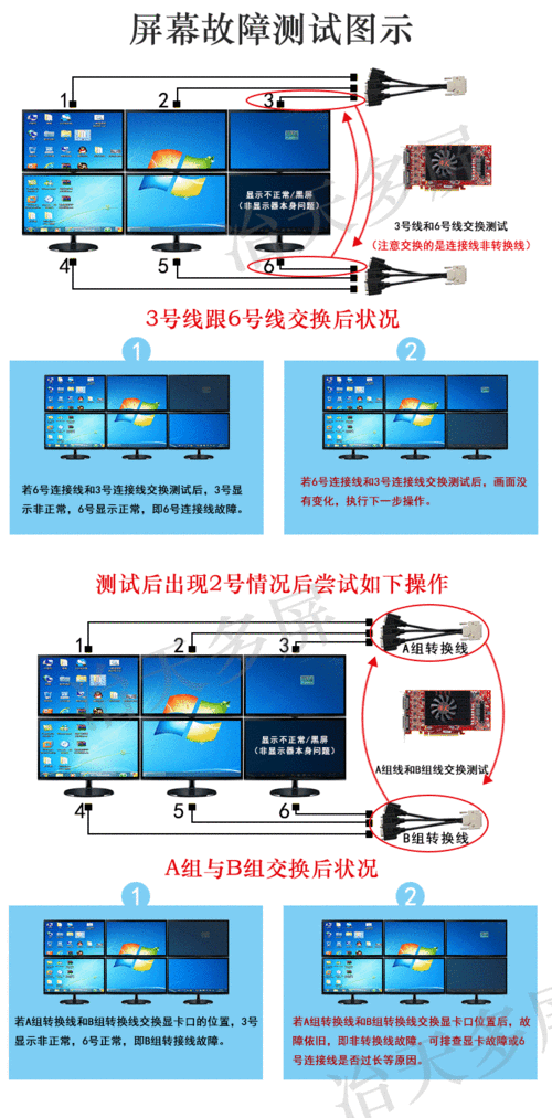 大屏拼接系统怎么分屏(全彩大屏怎么设置对开)-第1张图片-安保之家 大屏拼接系统怎么分屏(全彩大屏怎么设置对开)-第1张图片-安保之家