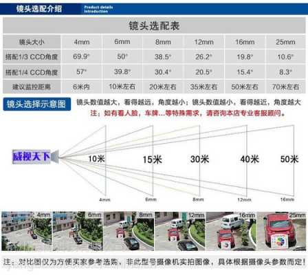 海康怎么删除摄像头像(海康怎么删除摄像头像素)-第2张图片-安保之家 海康怎么删除摄像头像(海康怎么删除摄像头像素)-第2张图片-安保之家