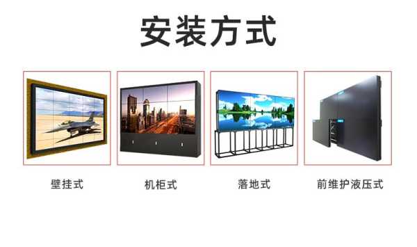 拼接屏品牌怎么看(WIT是什么牌子拼接屏)-第3张图片-安保之家 拼接屏品牌怎么看(WIT是什么牌子拼接屏)-第3张图片-安保之家
