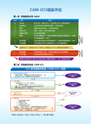 p2pwificam怎么设置(plug2cam怎么用)-第2张图片-安保之家 p2pwificam怎么设置(plug2cam怎么用)-第2张图片-安保之家