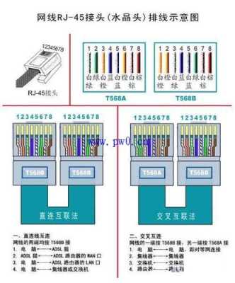 监控的线是怎么排列(监控的线是怎么排列出来的)-第1张图片-安保之家 监控的线是怎么排列(监控的线是怎么排列出来的)-第1张图片-安保之家