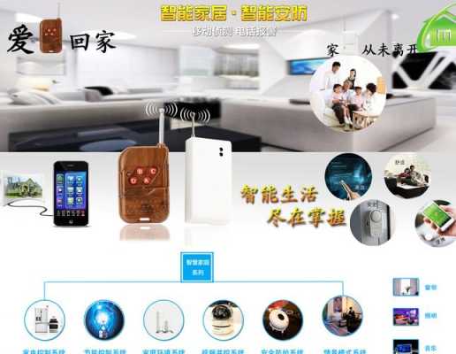 如何做安防行业销售,高手指点,安防推销怎么样赚钱-第2张图片-安保之家 如何做安防行业销售,高手指点,安防推销怎么样赚钱-第2张图片-安保之家