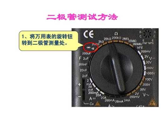 摄像机怎么辨别好坏(摄像头怎么用万用表鉴别好坏)-第2张图片-安保之家 摄像机怎么辨别好坏(摄像头怎么用万用表鉴别好坏)-第2张图片-安保之家