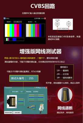 摄像机怎么辨别好坏(摄像头怎么用万用表鉴别好坏)-第3张图片-安保之家 摄像机怎么辨别好坏(摄像头怎么用万用表鉴别好坏)-第3张图片-安保之家