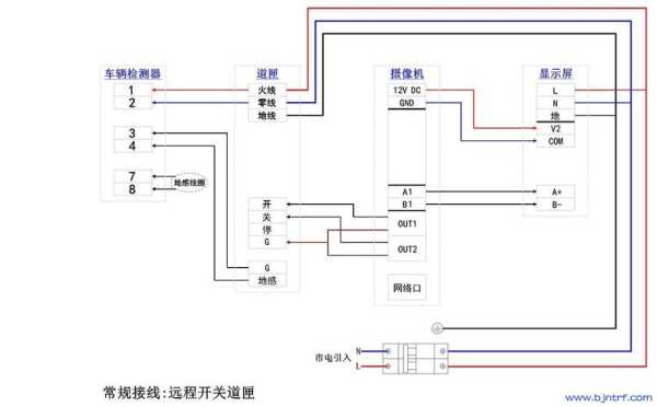 车辆识别系统怎么布线(车辆识别布线图)-第2张图片-安保之家 车辆识别系统怎么布线(车辆识别布线图)-第2张图片-安保之家