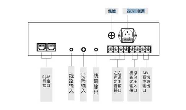 ip网络广播终端怎么接线,校园广播音响怎么接线图解-第2张图片-安保之家 ip网络广播终端怎么接线,校园广播音响怎么接线图解-第2张图片-安保之家