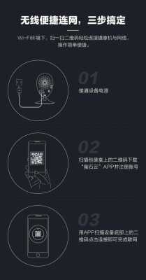 萤石云软件怎么调焦距(萤石云软件怎么调焦距大小)-第1张图片-安保之家 萤石云软件怎么调焦距(萤石云软件怎么调焦距大小)-第1张图片-安保之家