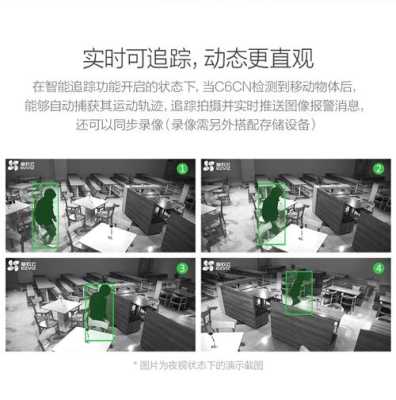 萤石云软件怎么调焦距(萤石云软件怎么调焦距大小)-第3张图片-安保之家 萤石云软件怎么调焦距(萤石云软件怎么调焦距大小)-第3张图片-安保之家