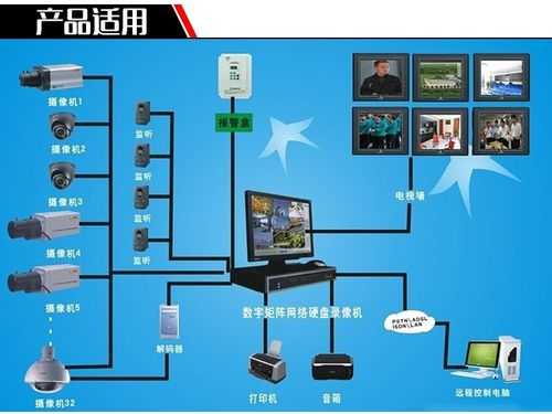 监控视频线阻值怎么测量(模拟摄像头信号线怎样检测)-第2张图片-安保之家 监控视频线阻值怎么测量(模拟摄像头信号线怎样检测)-第2张图片-安保之家