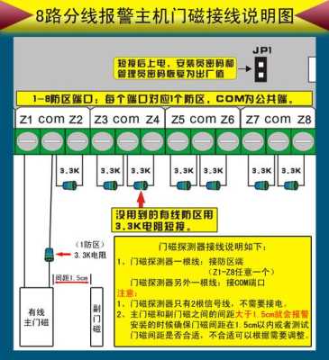门磁怎么接到nvr上(门磁怎么接到nvr上)-第2张图片-安保之家 门磁怎么接到nvr上(门磁怎么接到nvr上)-第2张图片-安保之家