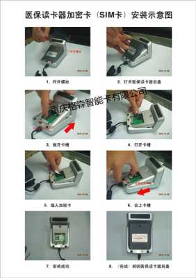 读卡器怎么安装卡片(读卡器怎么安装卡片教程)-第1张图片-安保之家 读卡器怎么安装卡片(读卡器怎么安装卡片教程)-第1张图片-安保之家