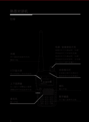 对讲机定位怎么查(科瑞特对讲机使用说明)-第3张图片-安保之家 对讲机定位怎么查(科瑞特对讲机使用说明)-第3张图片-安保之家