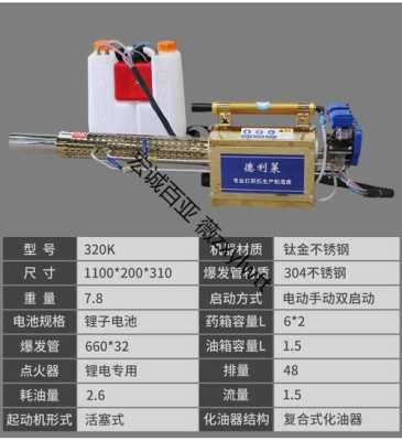 烟雾喷雾机怎么用(180k水雾烟雾机使用教程)-第3张图片-安保之家 烟雾喷雾机怎么用(180k水雾烟雾机使用教程)-第3张图片-安保之家