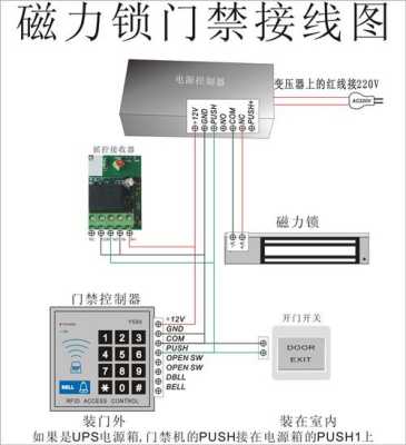 电磁锁坏了怎么开门(电磁锁应该是在不通电的情况下才能打开。但是现在我遇到一情况就是电磁锁在通电的情况下也能打开)-第2张图片-安保之家 电磁锁坏了怎么开门(电磁锁应该是在不通电的情况下才能打开。但是现在我遇到一情况就是电磁锁在通电的情况下也能打开)-第2张图片-安保之家