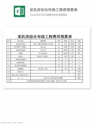 网络布线施工费怎么算(网络布线施工费怎么算的)-第2张图片-安保之家 网络布线施工费怎么算(网络布线施工费怎么算的)-第2张图片-安保之家