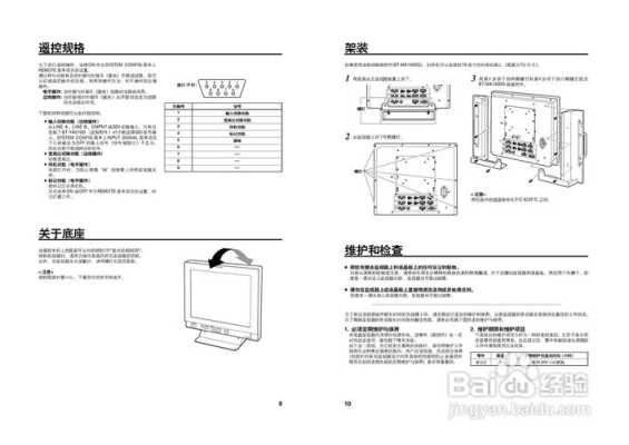 panasonic监视器怎么用(panasonic监视器说明书)-第1张图片-安保之家 panasonic监视器怎么用(panasonic监视器说明书)-第1张图片-安保之家