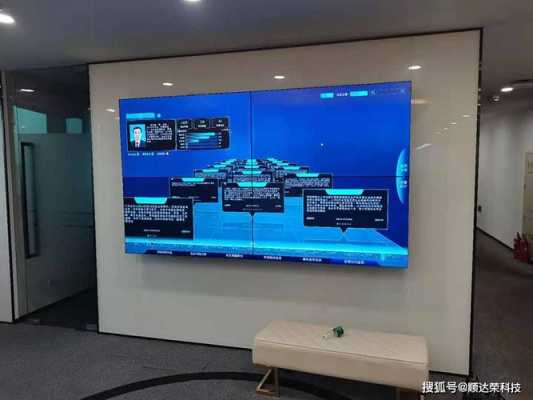 液晶拼接大屏怎么使用(小显示屏怎么拼成大屏)-第3张图片-安保之家 液晶拼接大屏怎么使用(小显示屏怎么拼成大屏)-第3张图片-安保之家