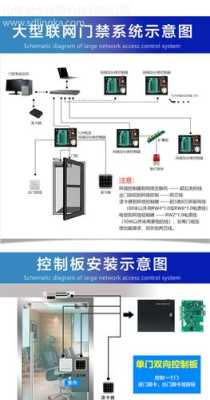 门禁关不了怎么办(门禁关不了怎么办视频)-第1张图片-安保之家 门禁关不了怎么办(门禁关不了怎么办视频)-第1张图片-安保之家