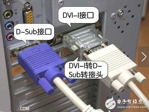 DVI线怎么连接,无线监控头怎么连接到显示屏-第3张图片-安保之家 DVI线怎么连接,无线监控头怎么连接到显示屏-第3张图片-安保之家