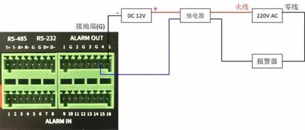 中维24路NVR录像机接上报警器,蜂鸣器响什么原因,怎样接报警器-第1张图片-安保之家 中维24路NVR录像机接上报警器,蜂鸣器响什么原因,怎样接报警器-第1张图片-安保之家