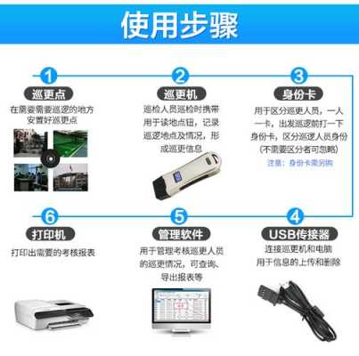 巡更点巡更器怎么配（巡更点怎么安装和使用视频）-第1张图片-安保之家