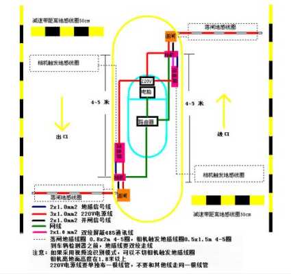 车牌识别补光灯电源怎样接,交通补光灯怎么销售出去-第2张图片-安保之家 车牌识别补光灯电源怎样接,交通补光灯怎么销售出去-第2张图片-安保之家