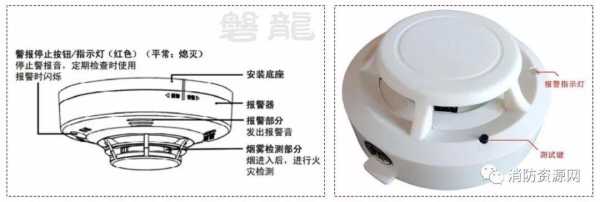 布防报警器怎么使用(迈可安防盗报警器使用方法)-第2张图片-安保之家 布防报警器怎么使用(迈可安防盗报警器使用方法)-第2张图片-安保之家