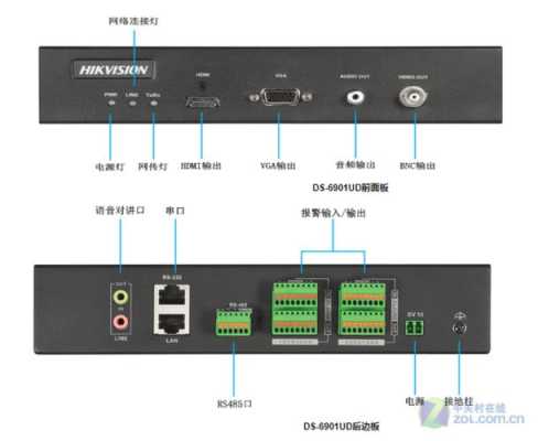 海康6a12ud解码器使用说明,海康监控录像怎么录制声音的-第3张图片-安保之家 海康6a12ud解码器使用说明,海康监控录像怎么录制声音的-第3张图片-安保之家