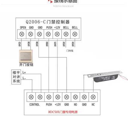 博克门禁电源怎么接线(博克k6max智能锁怎么样)-第1张图片-安保之家 博克门禁电源怎么接线(博克k6max智能锁怎么样)-第1张图片-安保之家