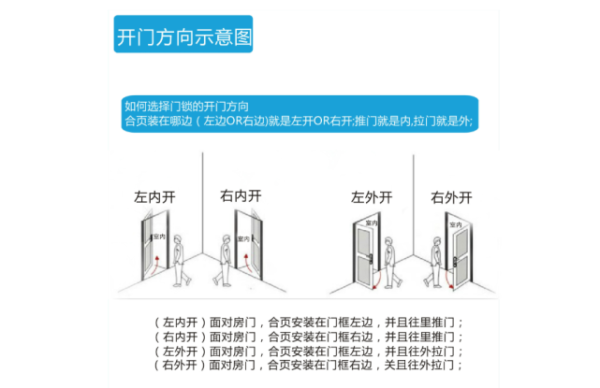 店铺防盗系统怎么用啊(店铺防盗系统怎么用啊安全吗)-第2张图片-安保之家 店铺防盗系统怎么用啊(店铺防盗系统怎么用啊安全吗)-第2张图片-安保之家