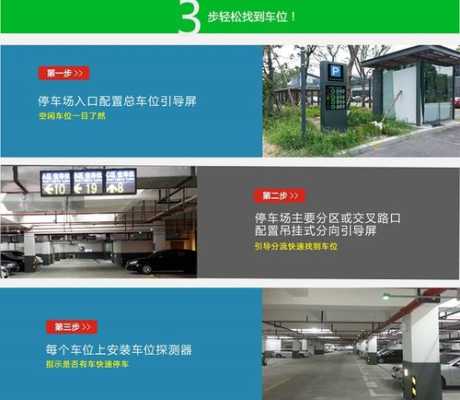 车位引导系统怎么办(车位引导系统功能)-第2张图片-安保之家 车位引导系统怎么办(车位引导系统功能)-第2张图片-安保之家