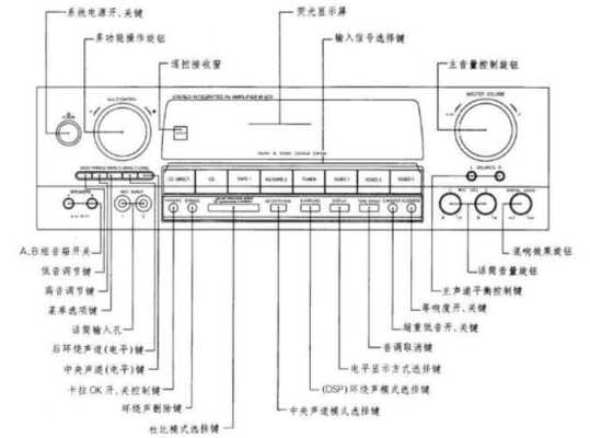 abk功放机怎么恢复(abk功放机说明书)-第1张图片-安保之家 abk功放机怎么恢复(abk功放机说明书)-第1张图片-安保之家