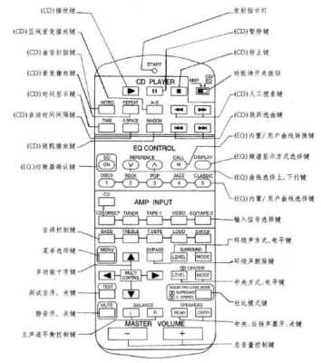 abk功放机怎么恢复(abk功放机说明书)-第3张图片-安保之家 abk功放机怎么恢复(abk功放机说明书)-第3张图片-安保之家