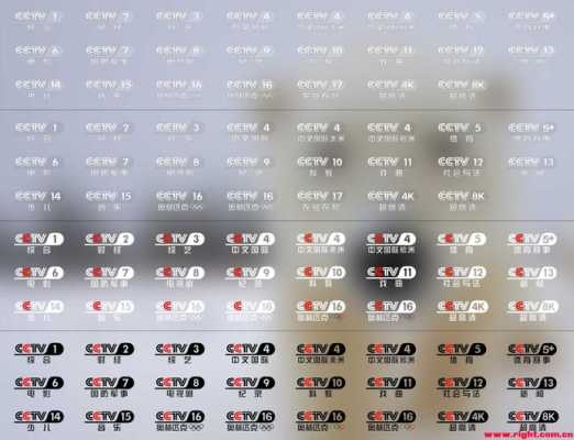 cctv所有频道的名称,环宇高清怎么看不成视频了-第3张图片-安保之家 cctv所有频道的名称,环宇高清怎么看不成视频了-第3张图片-安保之家