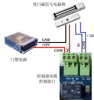 为什么磁力锁门禁控制器直流12v电源一接上去就嘟嘟嘟嘟叫个不停,门禁电动锁怎么接喇叭线-第3张图片-安保之家 为什么磁力锁门禁控制器直流12v电源一接上去就嘟嘟嘟嘟叫个不停,门禁电动锁怎么接喇叭线-第3张图片-安保之家