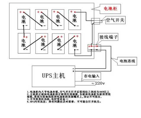 集中供电线怎么接合理(集中电源控制箱电池怎么接线)-第2张图片-安保之家 集中供电线怎么接合理(集中电源控制箱电池怎么接线)-第2张图片-安保之家